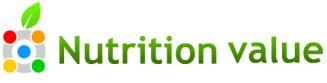 Food Nutrition Facts and Analysis
